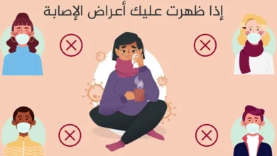 فيروس كورونا