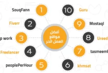 أهم منصات العمل الحر2