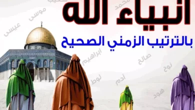 اسماء الانبياء والرسل كما ورد ذكرهم في القرآن الكريم