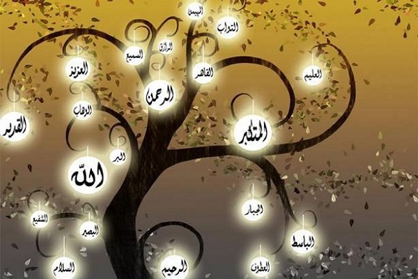 اسماء الله الحسنى كاملة بالترتيب ومعناها