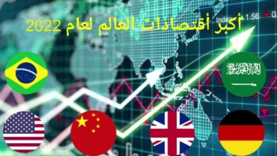 الدول الأقوى إقتصادا في العالم