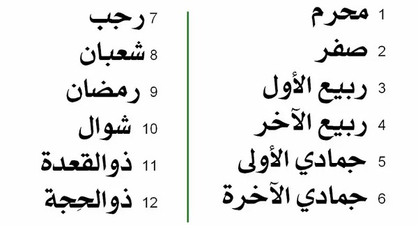 ترتيب الأشهر الهجرية ومعناها