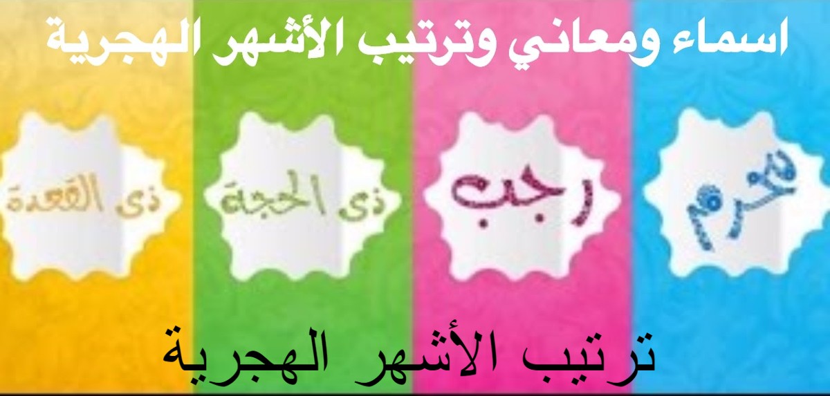 ترتيب الأشهر الهجرية ومعناها