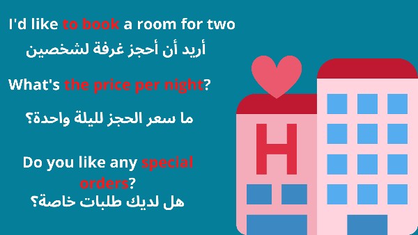 الفندق في اللغة الإنجليزية
