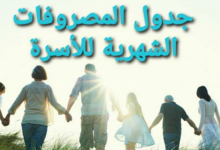 جدول المصروفات الشهرية للأسرة e1686811576710