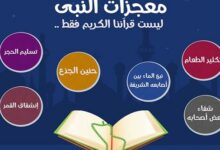 معجزات سيدنا محمد