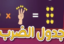 جدول الضرب كامل